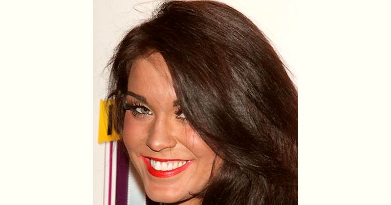 Vicky Pattison Age and Birthday