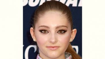 Willow Shields Age and Birthday