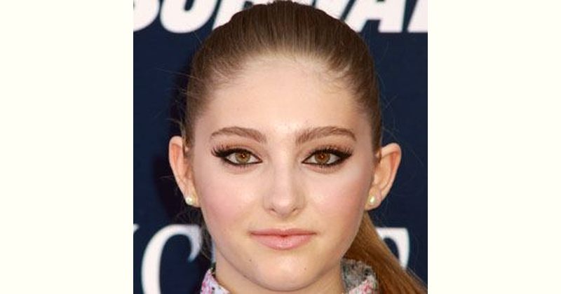 Willow Shields Age and Birthday