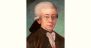 Wolfgang Amadeus Mozart Age and Birthday