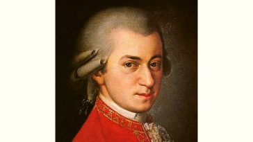 Wolfgang Mozart Age and Birthday