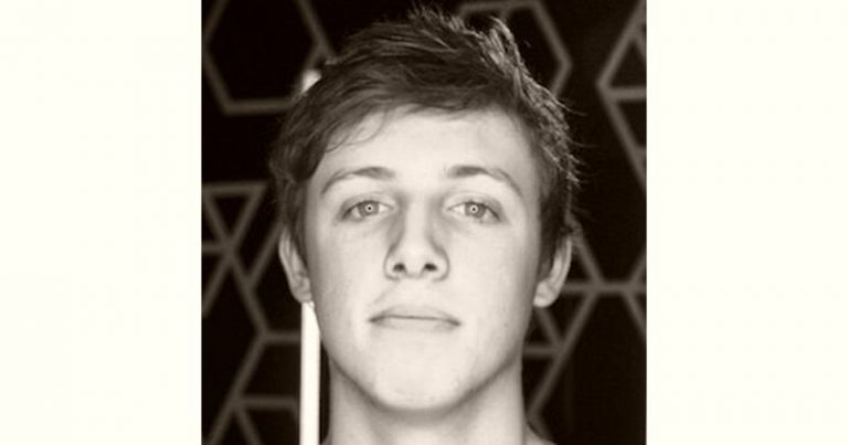 Wroetoshaw Age And Birthday BirthdayAge.com