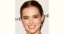 Zoey Deutch Age and Birthday